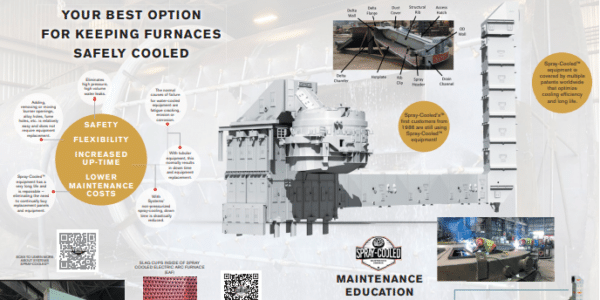 Capabilities brochure shows why Systems Spray-Cooled furnace water-cooling equipment is the safer and more efficient option